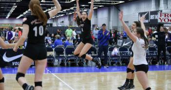 CEVA Regional Championships 2018